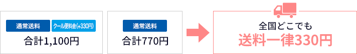 全国どこでも送料一律330円