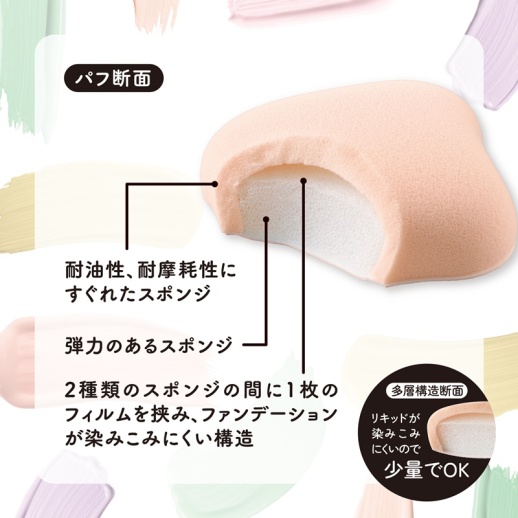 貝印】ファンデーションが染み込みにくいパフ - 福屋オンラインストア