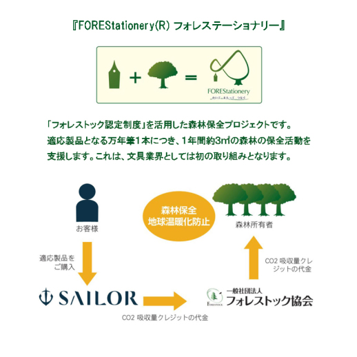 セーラー万年筆】プロフィット もみじ万年筆 １４金 中字 ＜広島ご当地デザイン＞ - 福屋オンラインストア