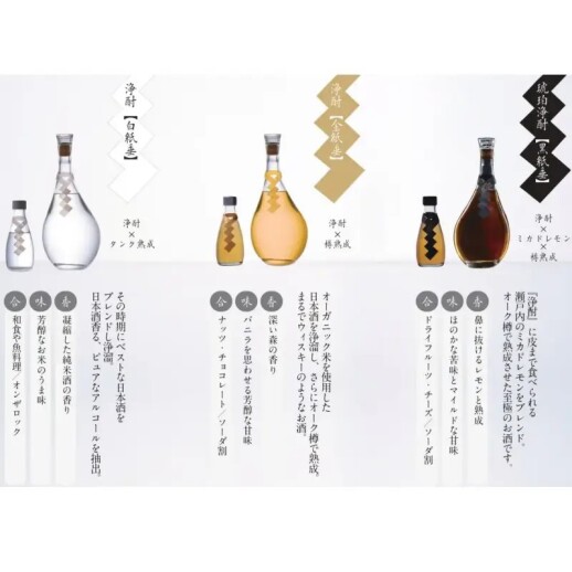 ナオライ】JOCHU・琥珀浄酎3本セット 3種飲み比べセット - 福屋